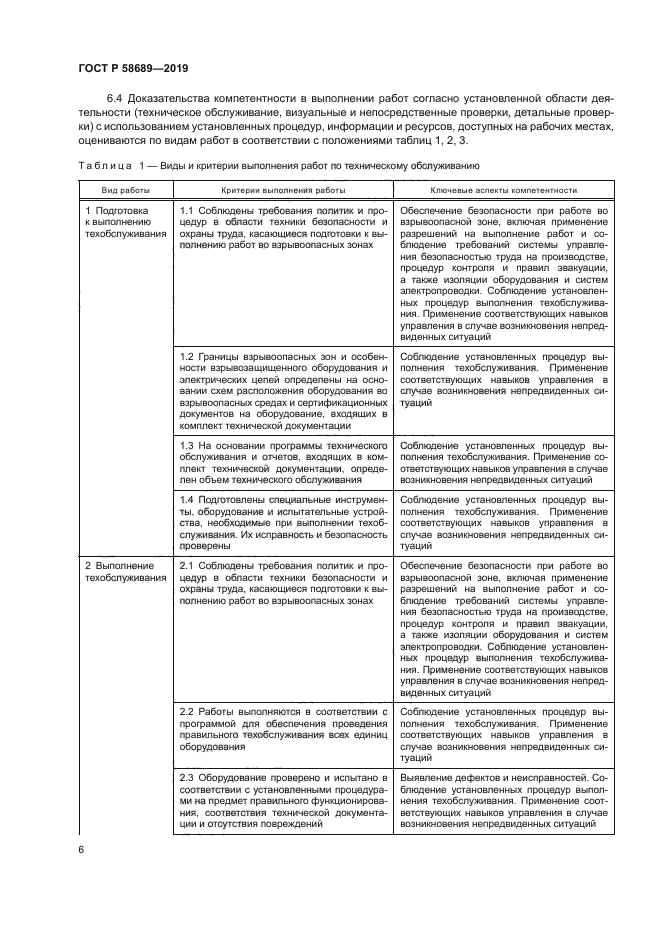 ГОСТ Р 58689-2019
