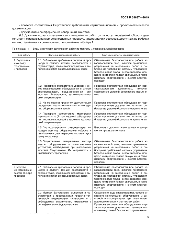 ГОСТ Р 58687-2019