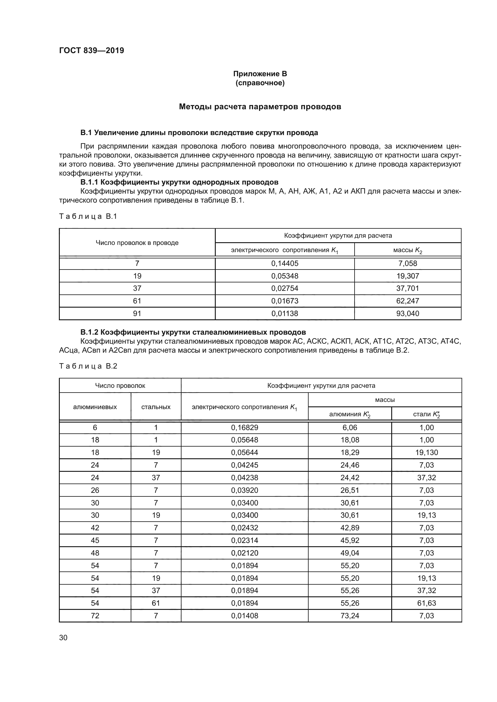 ГОСТ 839-2019