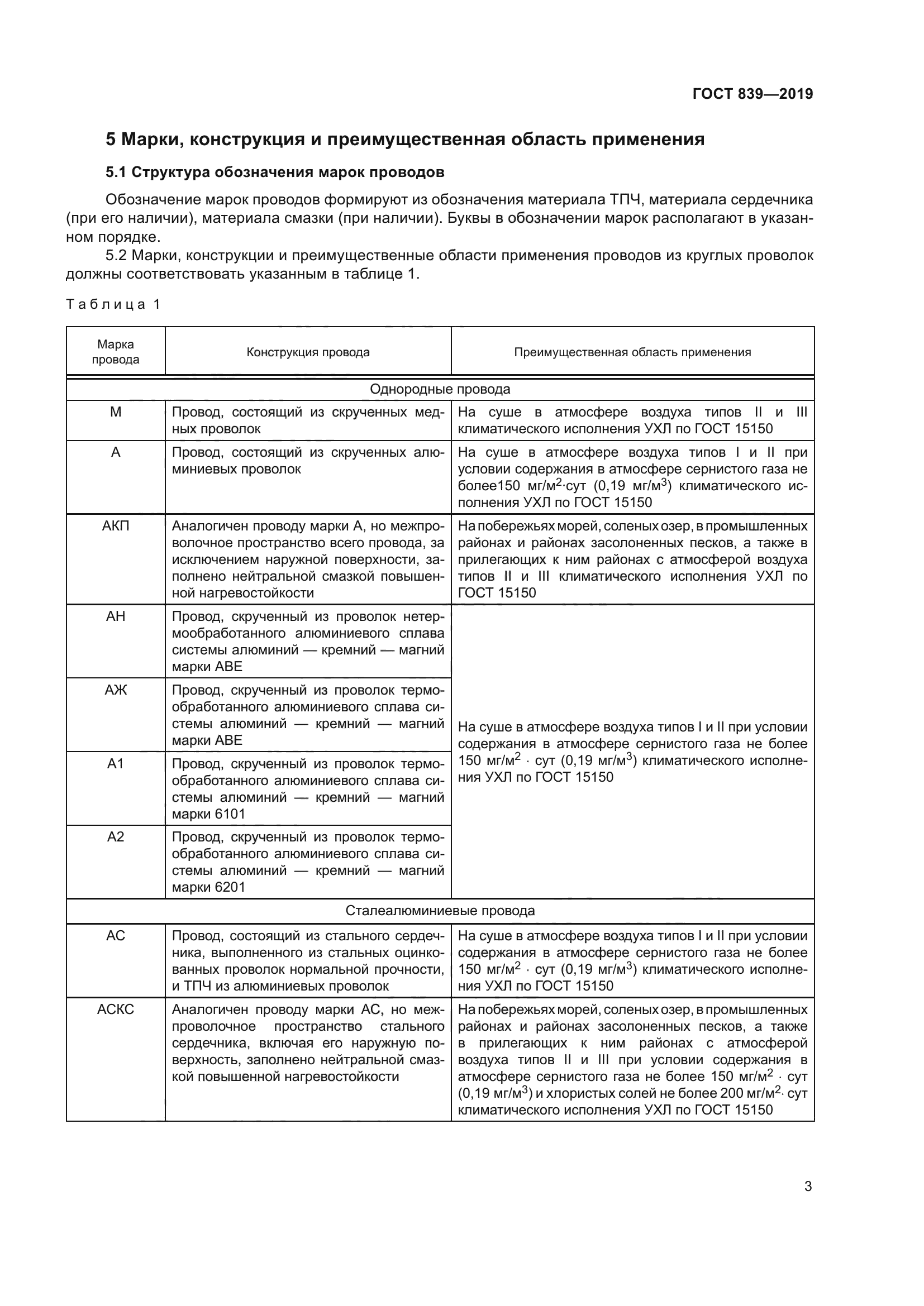 ГОСТ 839-2019