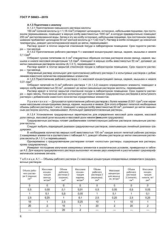 ГОСТ Р 58663-2019