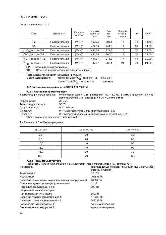 ГОСТ Р 58706-2019