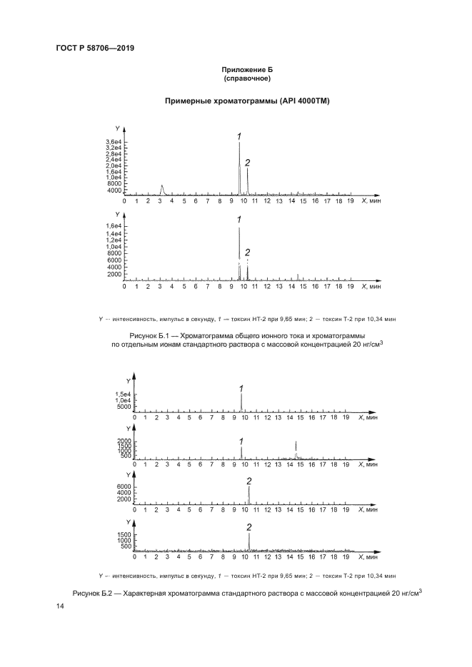 ГОСТ Р 58706-2019