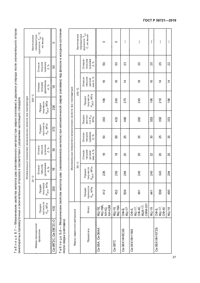 ГОСТ Р 58721-2019