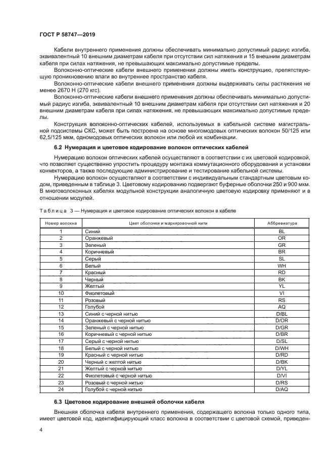 ГОСТ Р 58747-2019