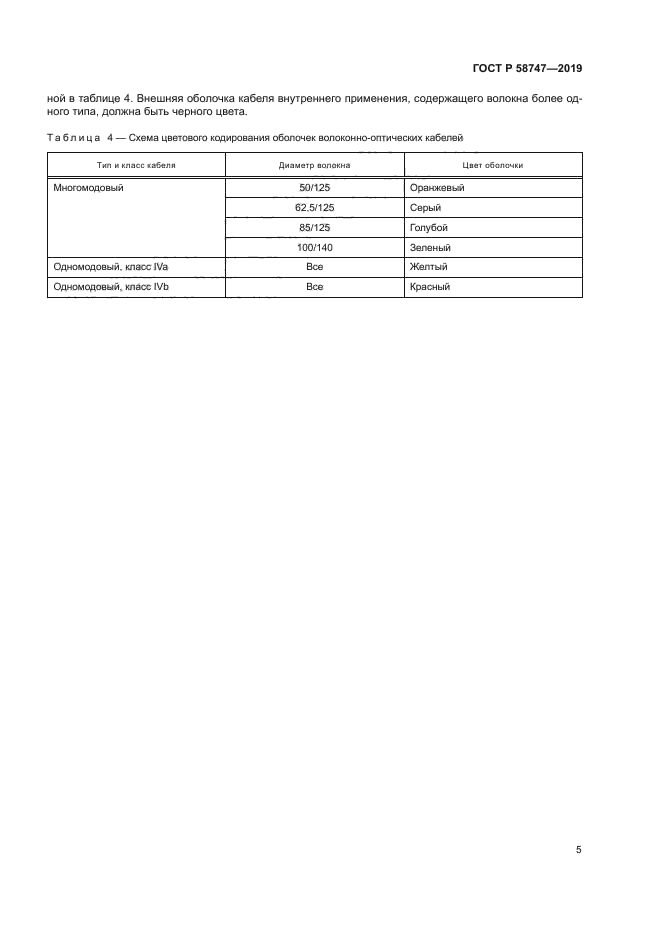 ГОСТ Р 58747-2019