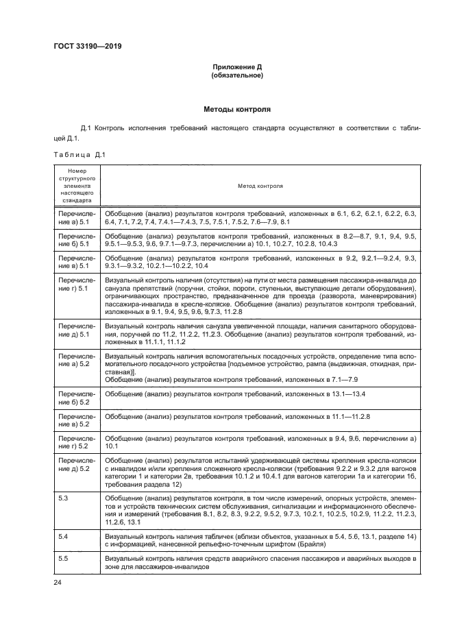 ГОСТ 33190-2019