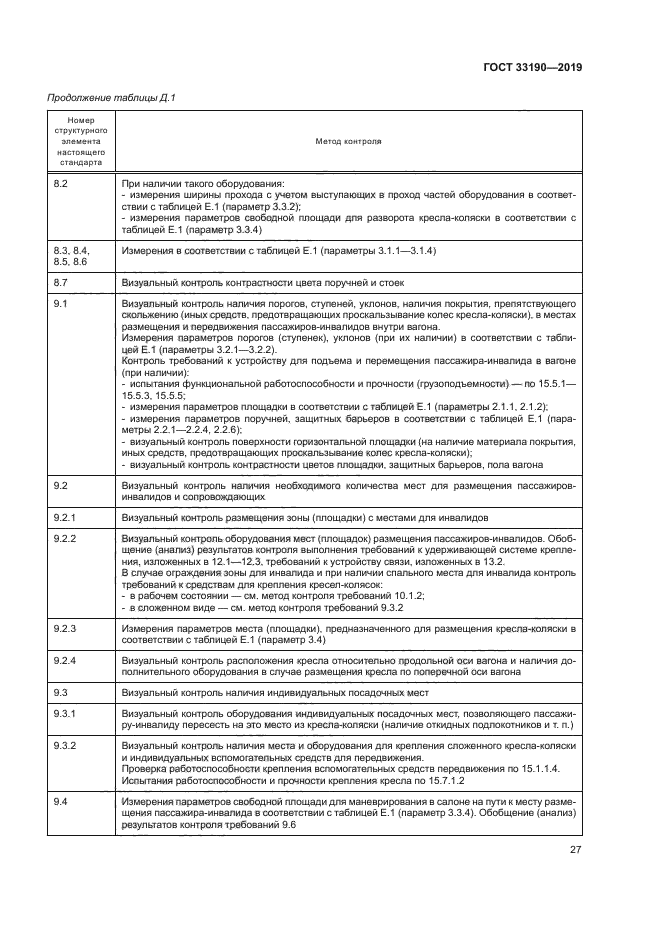 ГОСТ 33190-2019