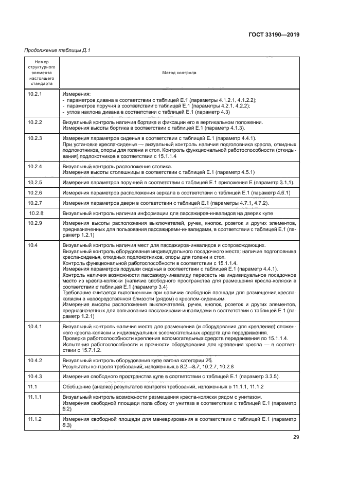 ГОСТ 33190-2019