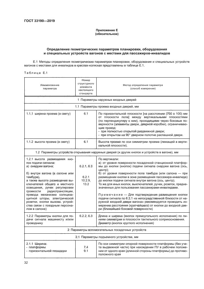 ГОСТ 33190-2019
