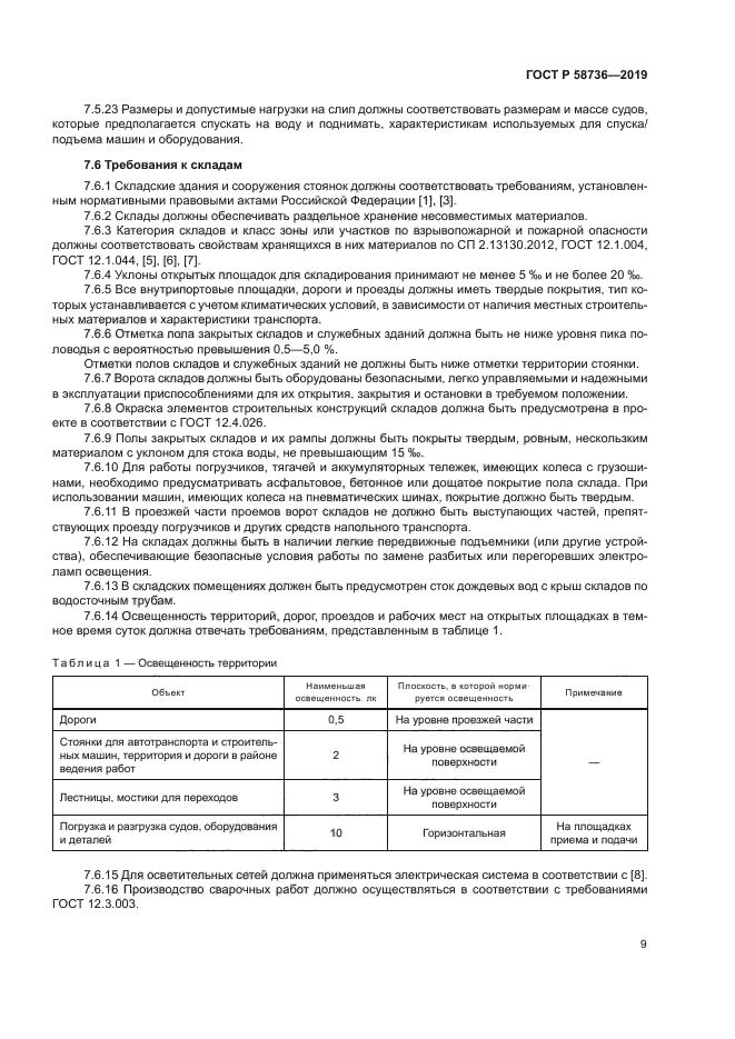 ГОСТ Р 58736-2019