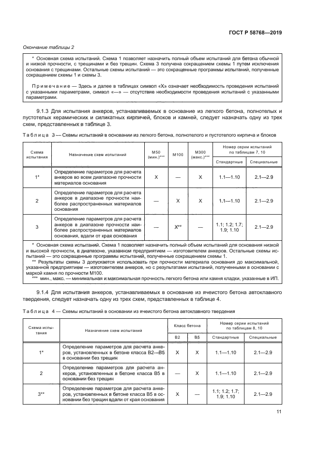 ГОСТ Р 58768-2019