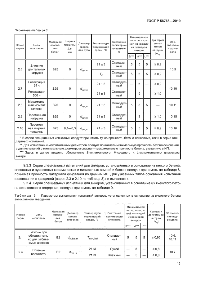 ГОСТ Р 58768-2019