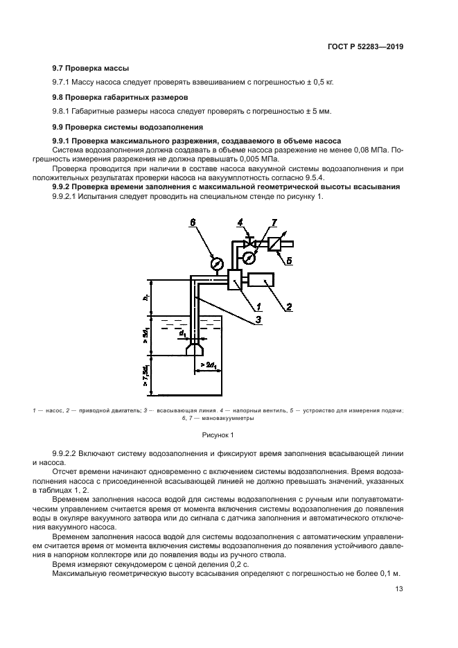 ГОСТ Р 52283-2019