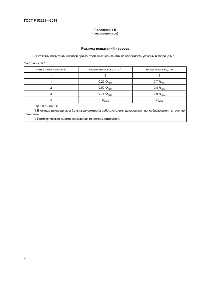 ГОСТ Р 52283-2019