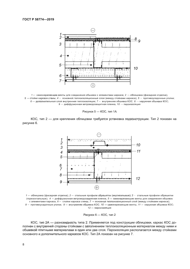 ГОСТ Р 58774-2019