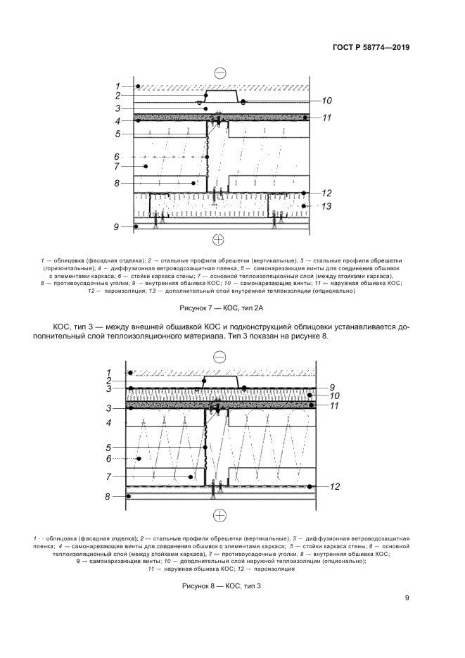 ГОСТ Р 58774-2019
