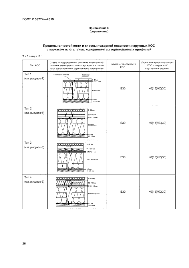 ГОСТ Р 58774-2019