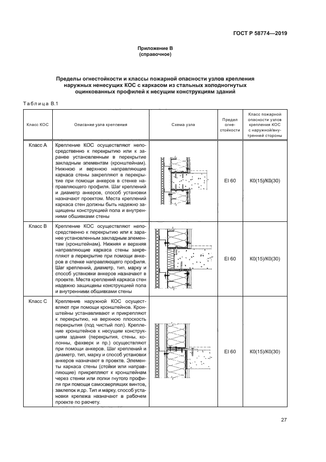 ГОСТ Р 58774-2019