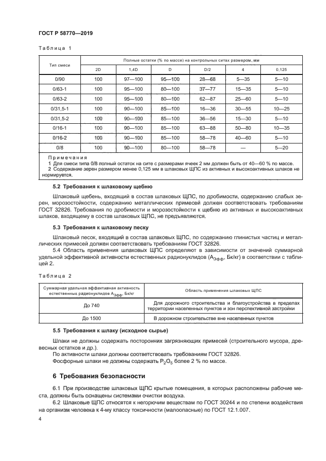 ГОСТ Р 58770-2019