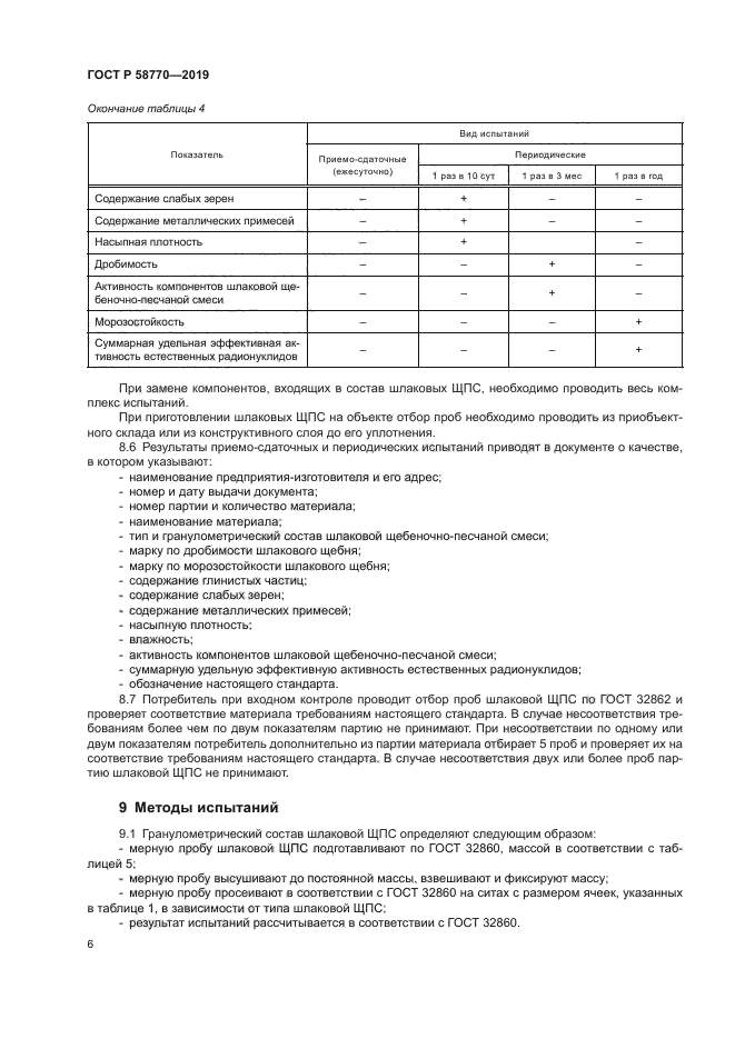 ГОСТ Р 58770-2019