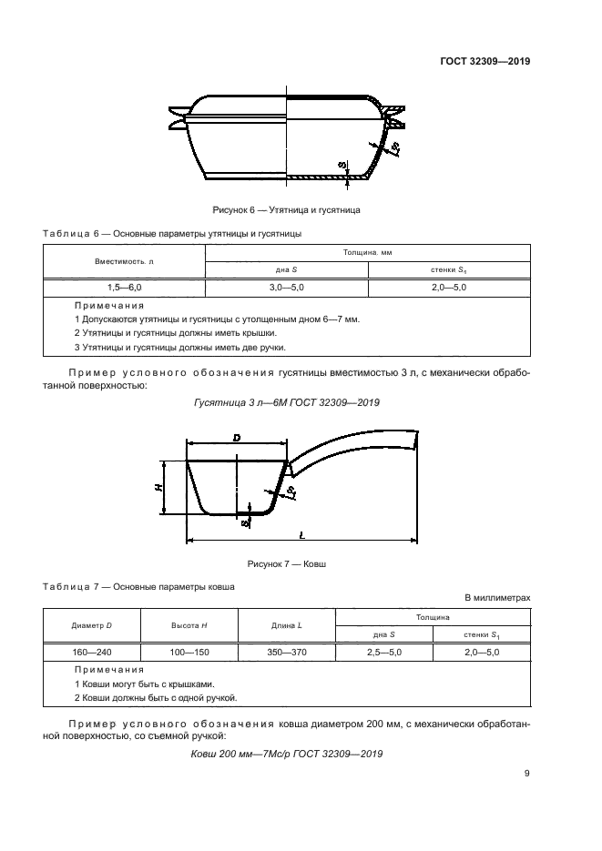 ГОСТ 32309-2019