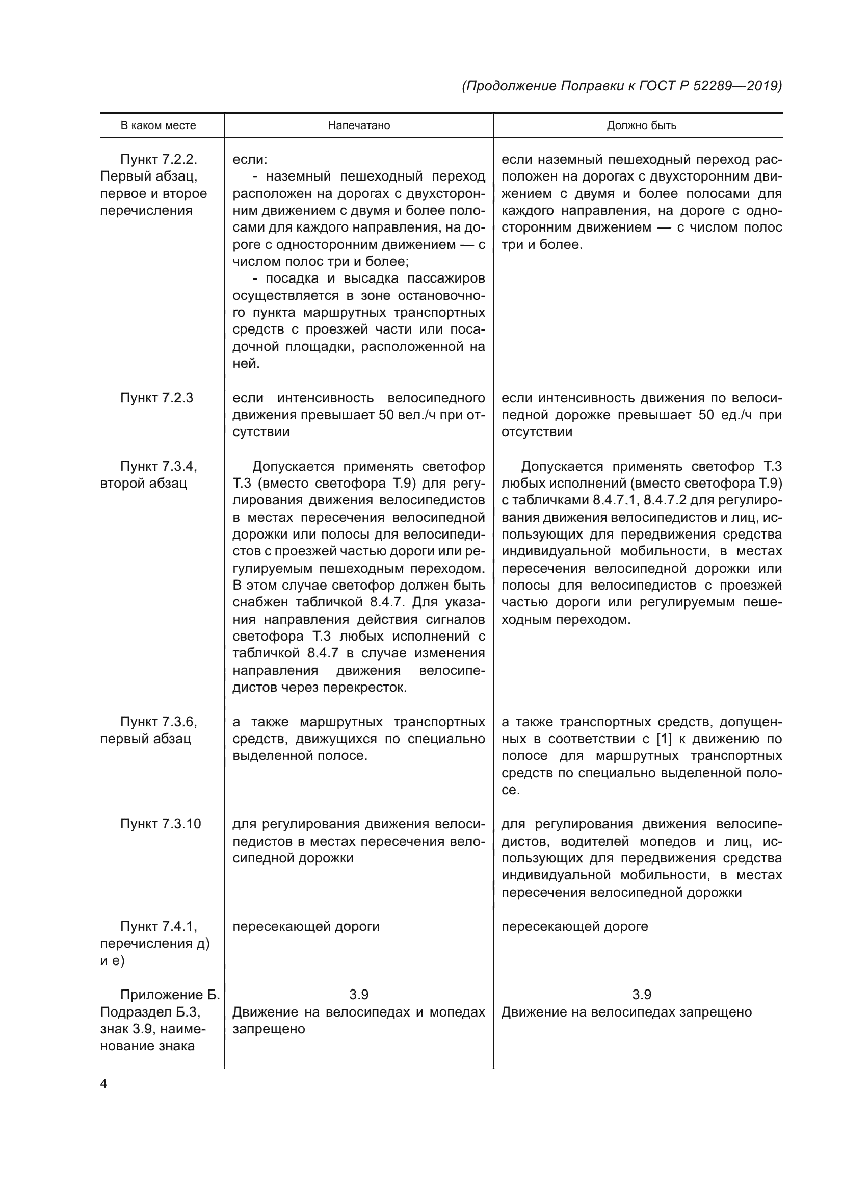 ГОСТ Р 52289-2019
