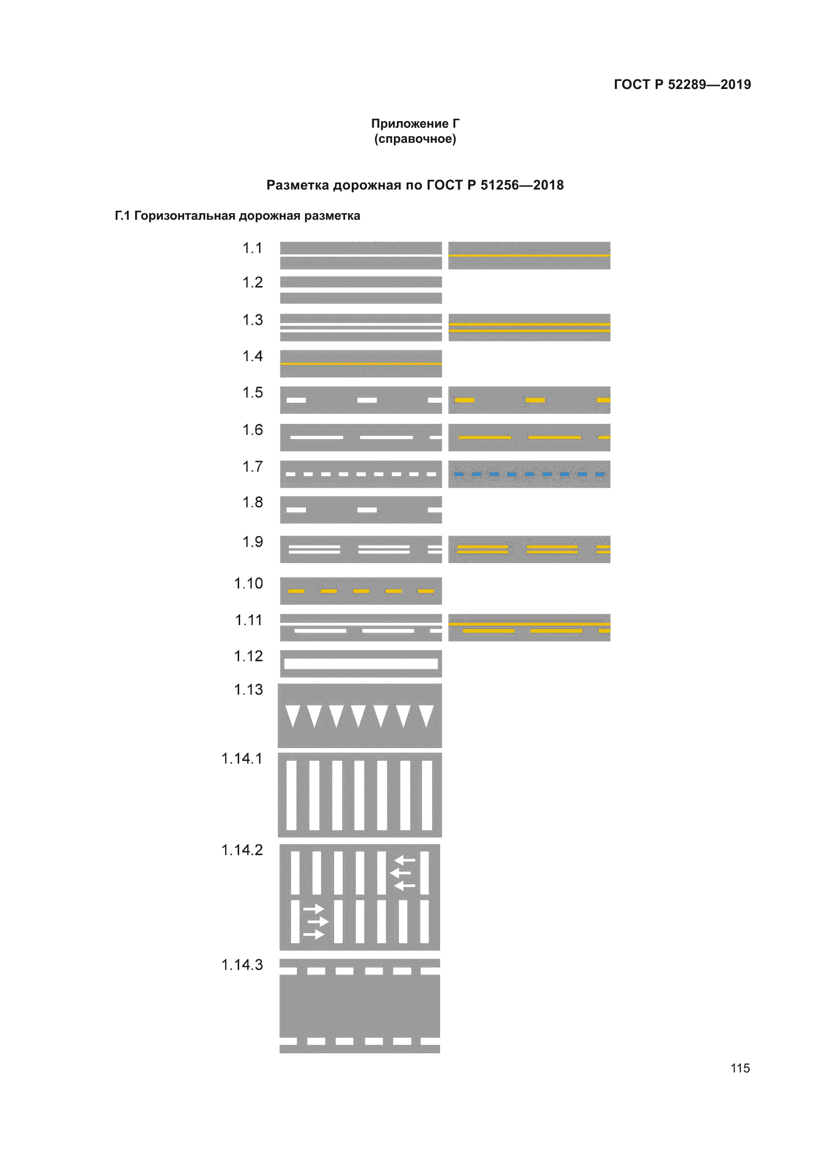 ГОСТ Р 52289-2019
