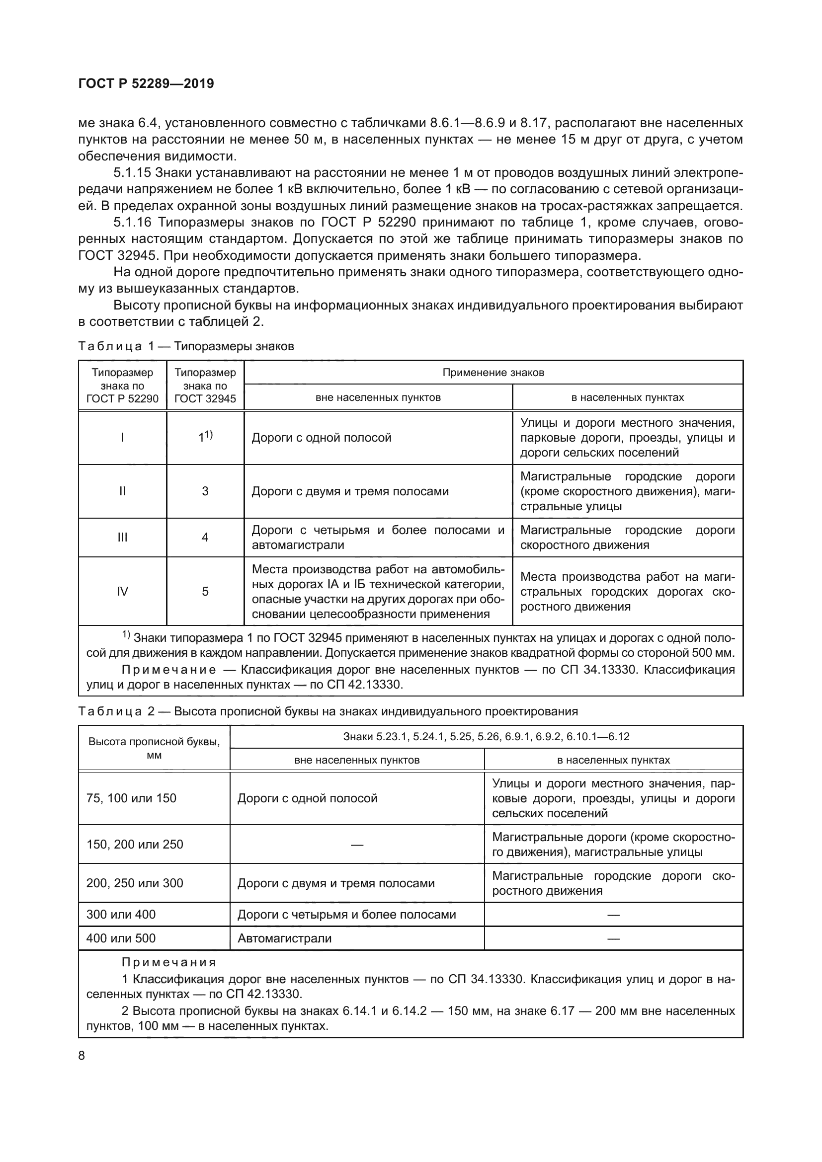 ГОСТ Р 52289-2019