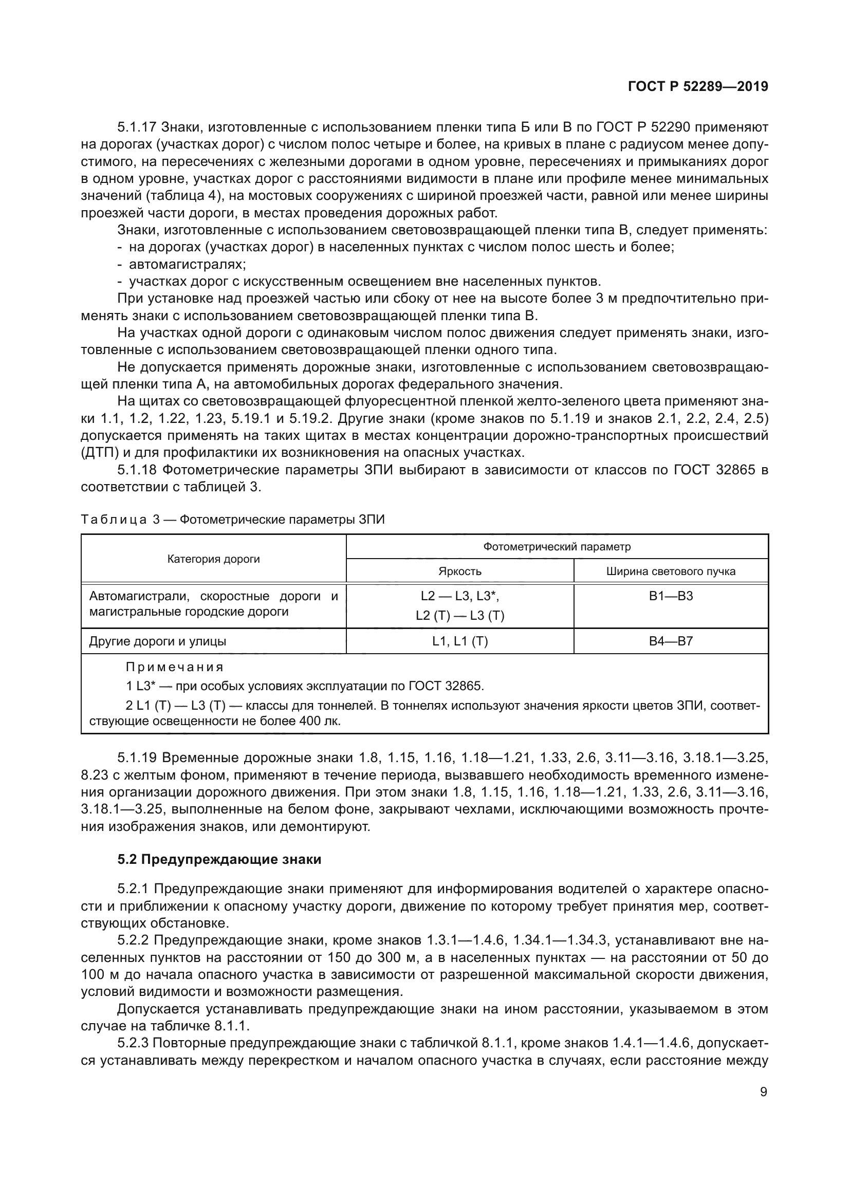 ГОСТ Р 52289-2019