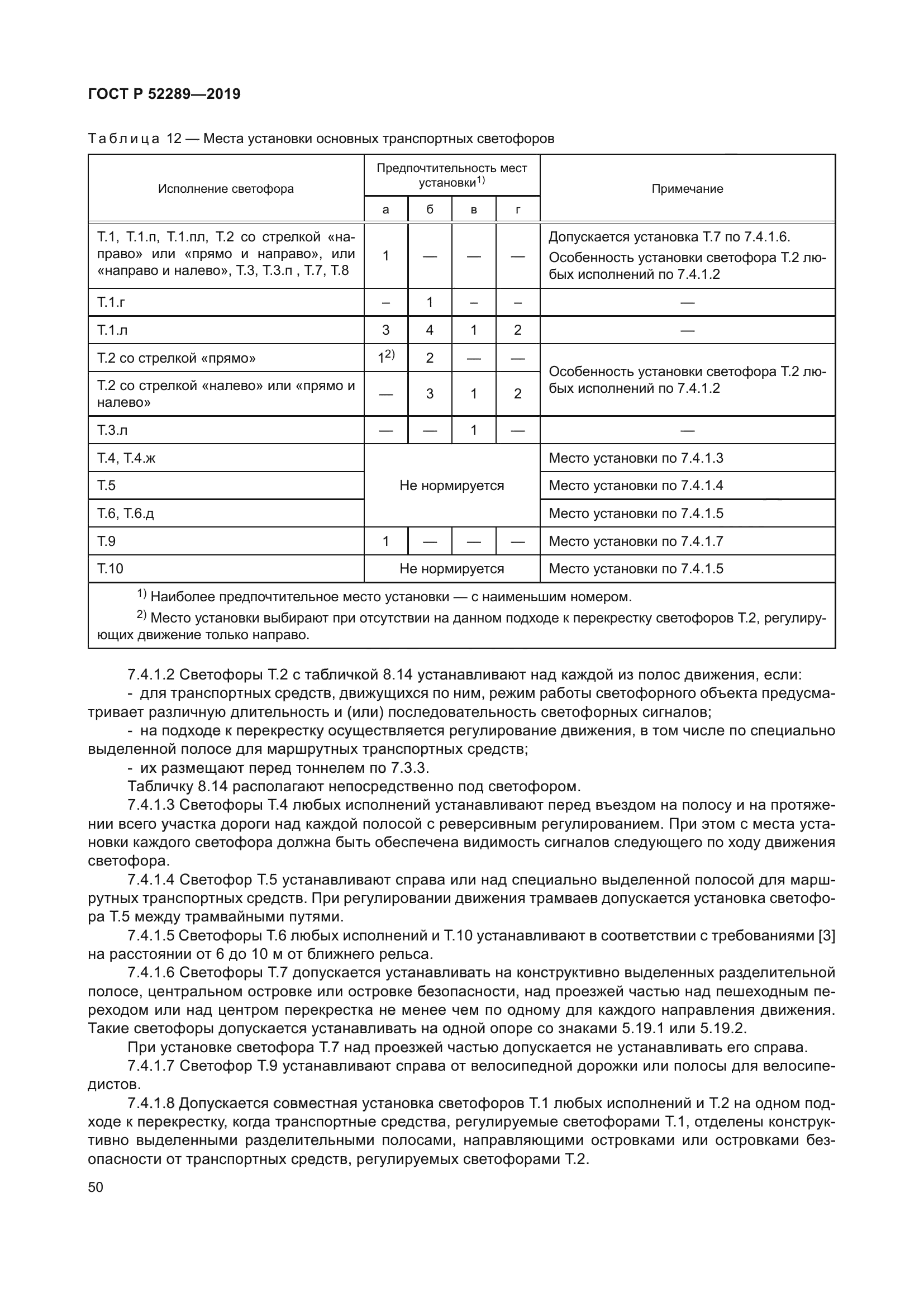 ГОСТ Р 52289-2019