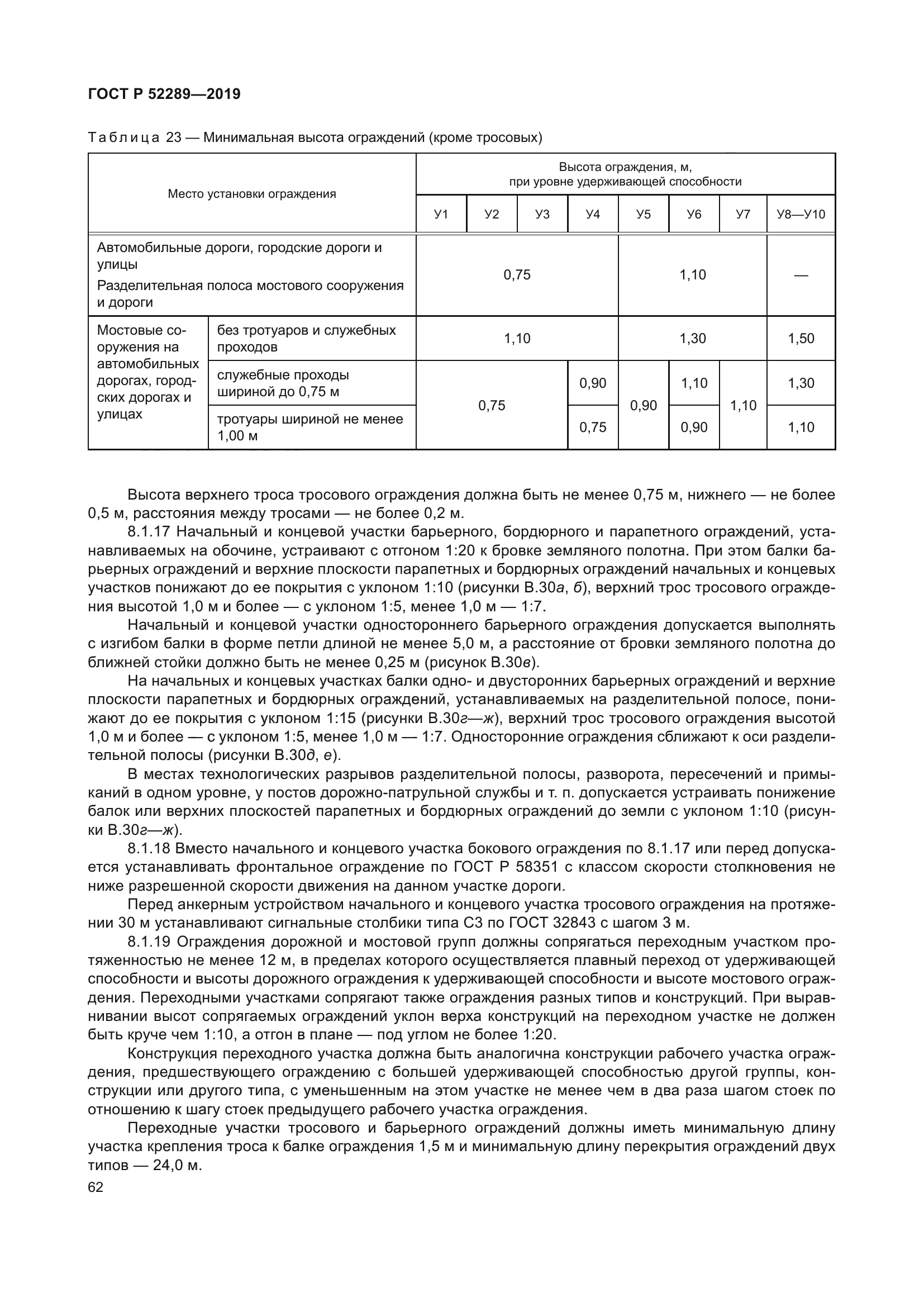 ГОСТ Р 52289-2019