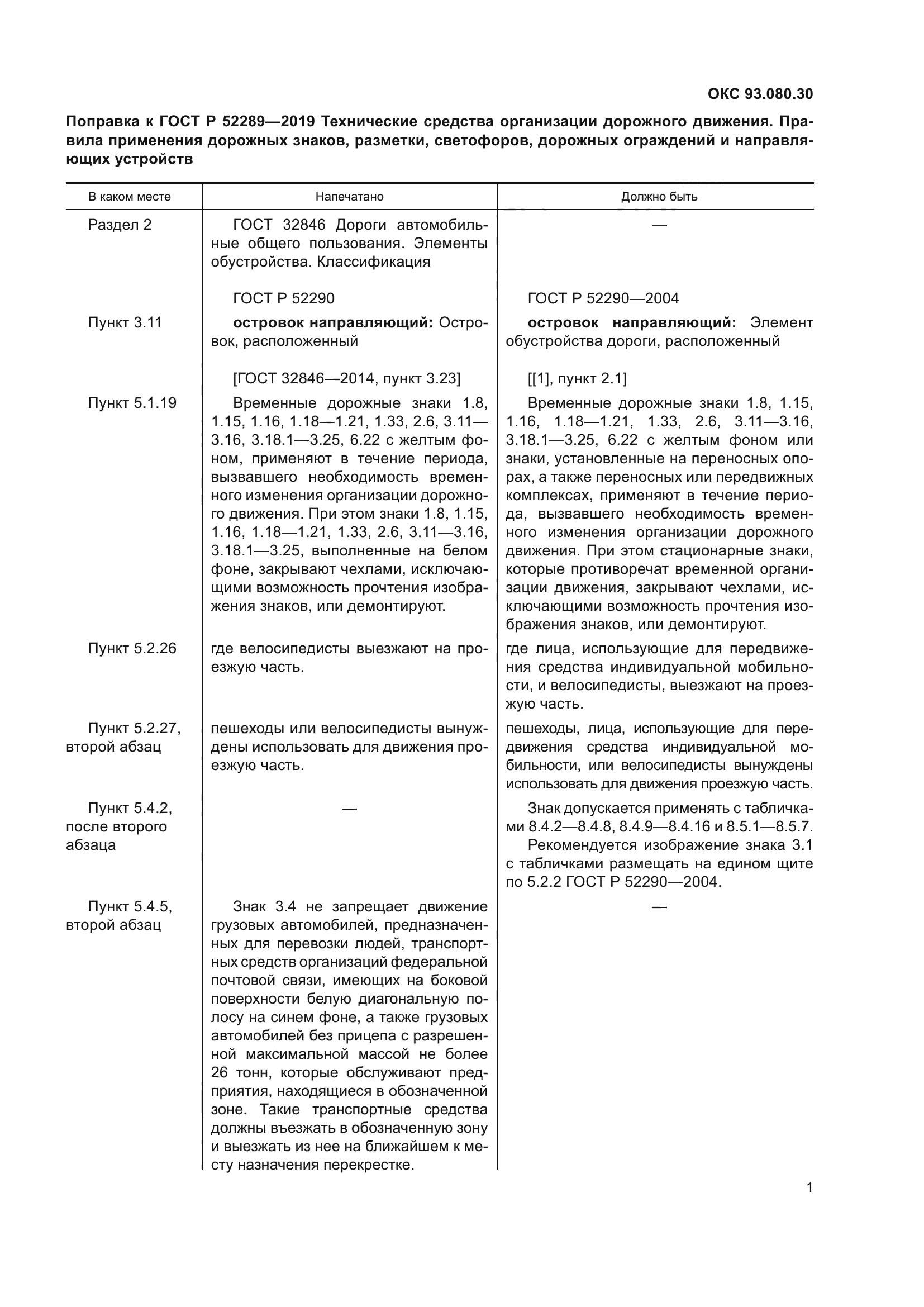 ГОСТ Р 52289-2019