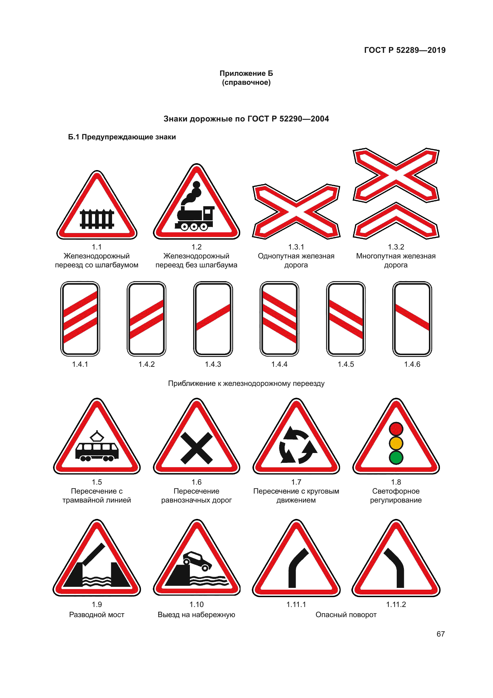ГОСТ Р 52289-2019