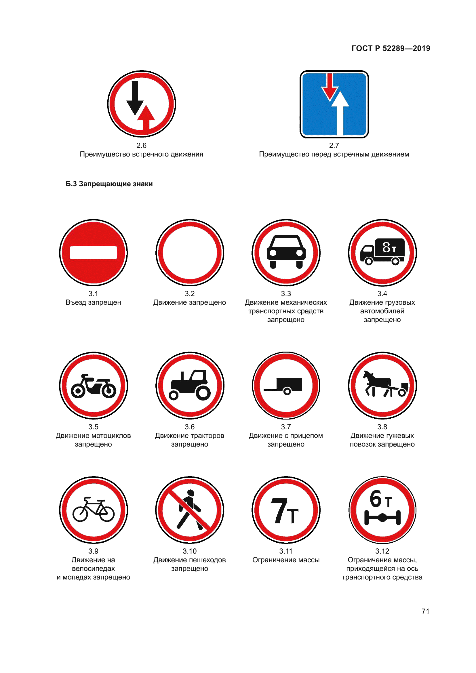ГОСТ Р 52289-2019