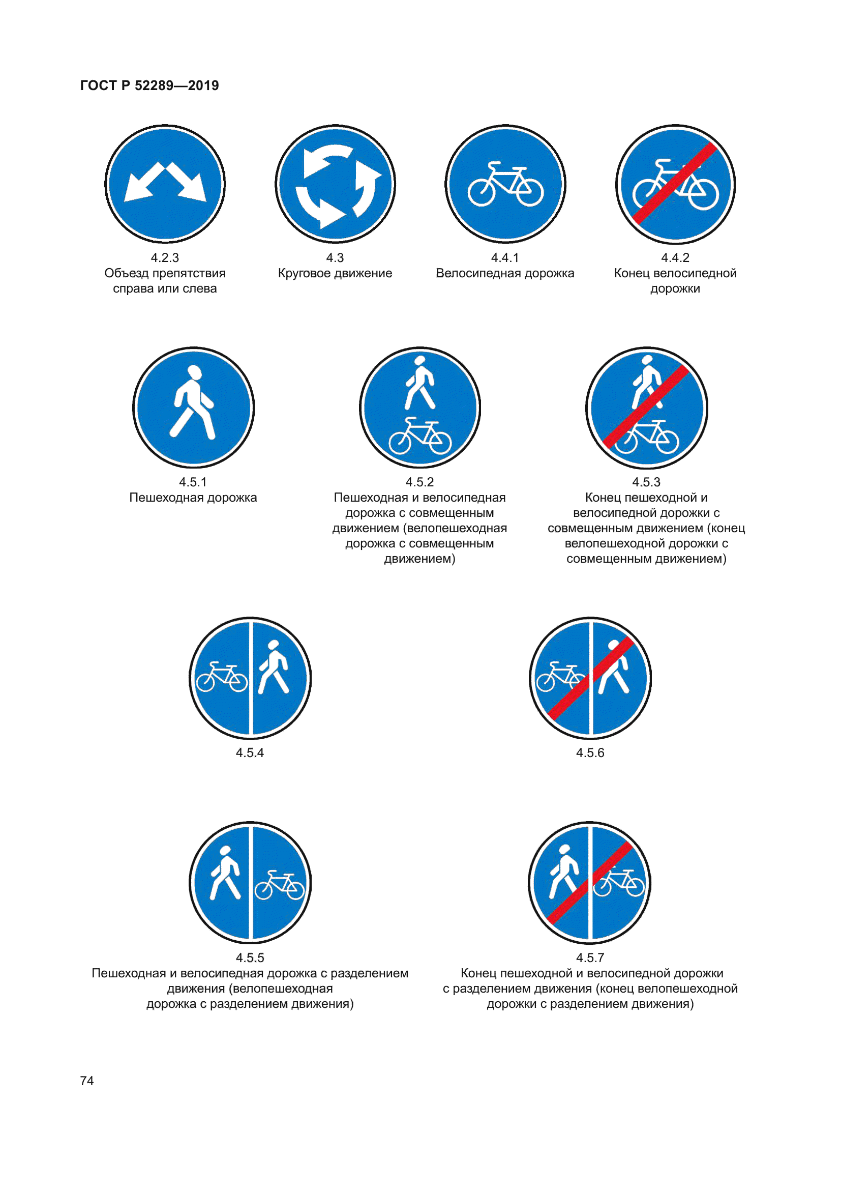 ГОСТ Р 52289-2019