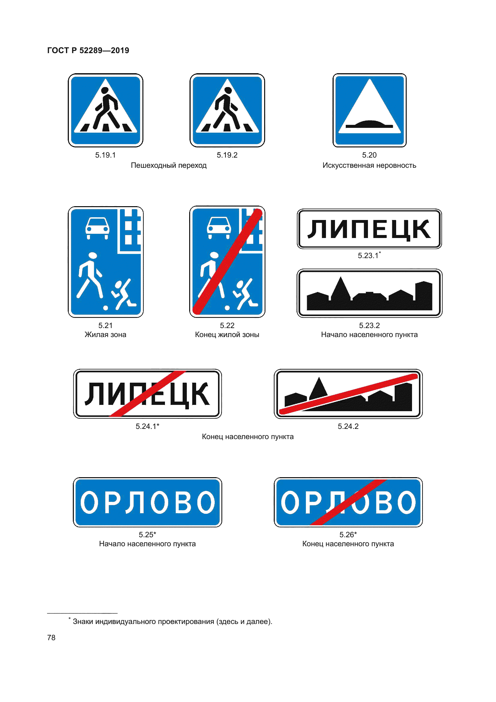 ГОСТ Р 52289-2019