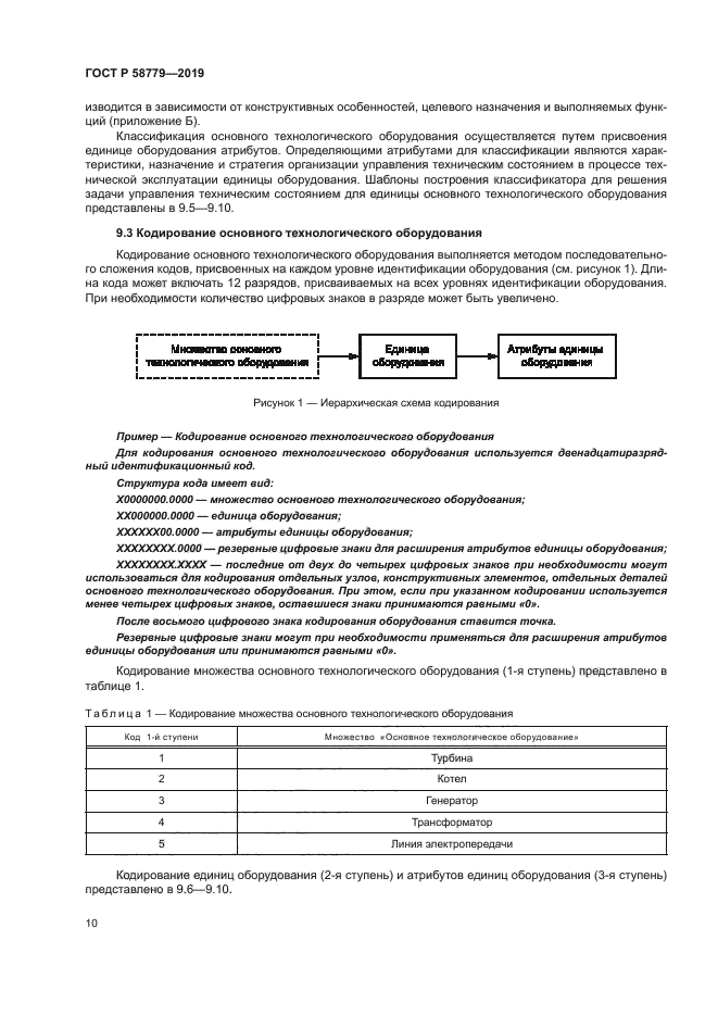 ГОСТ Р 58779-2019