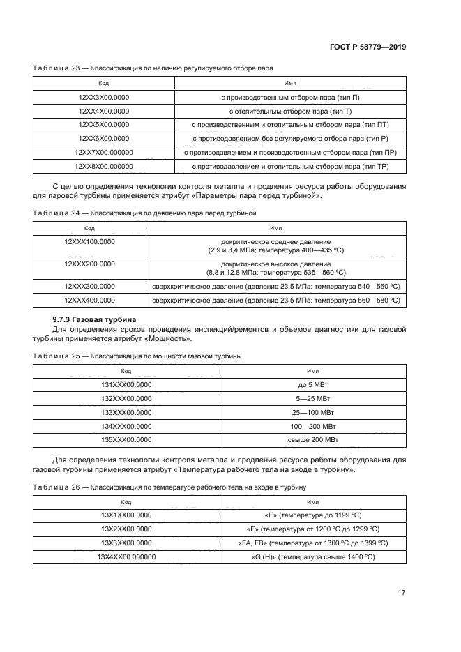 ГОСТ Р 58779-2019