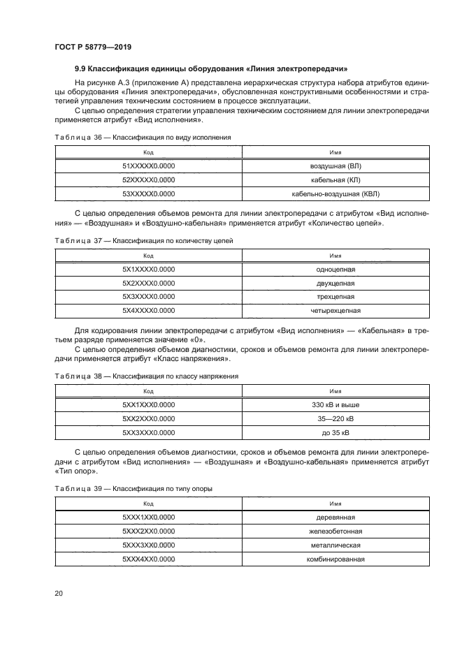 ГОСТ Р 58779-2019