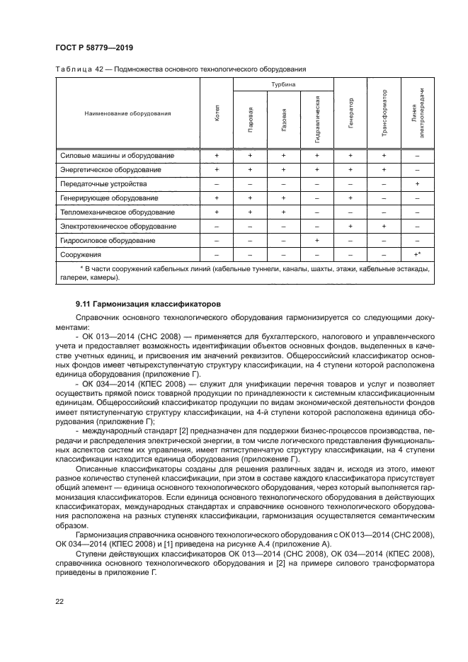 ГОСТ Р 58779-2019