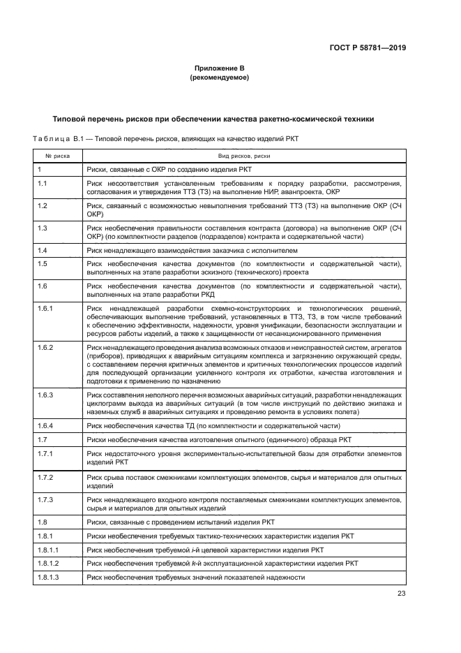 ГОСТ Р 58781-2019