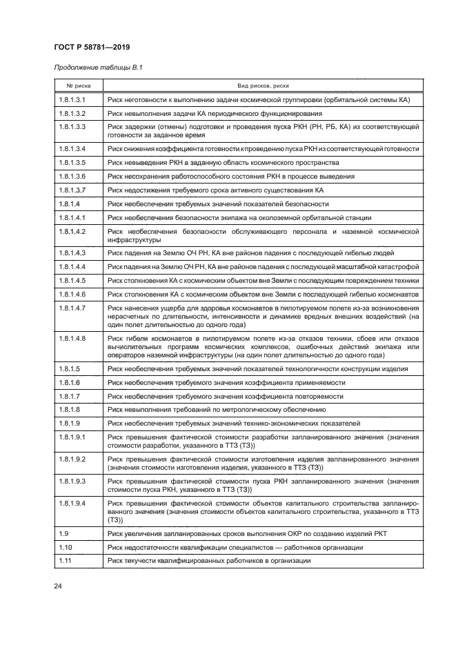 ГОСТ Р 58781-2019