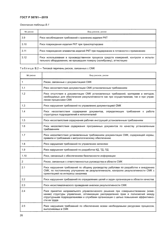 ГОСТ Р 58781-2019