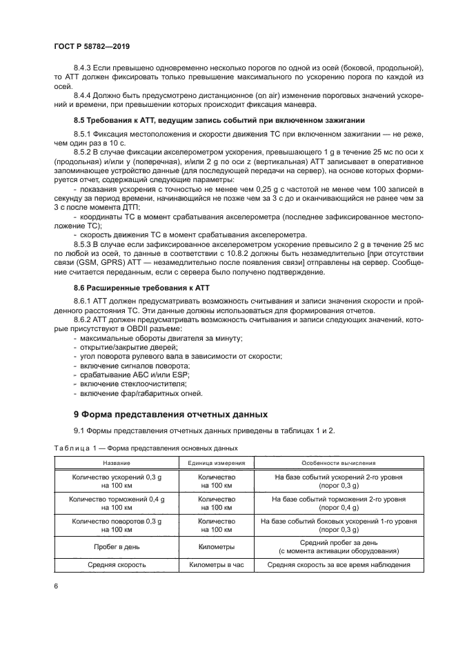 ГОСТ Р 58782-2019