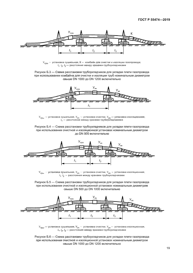 ГОСТ Р 55474-2019
