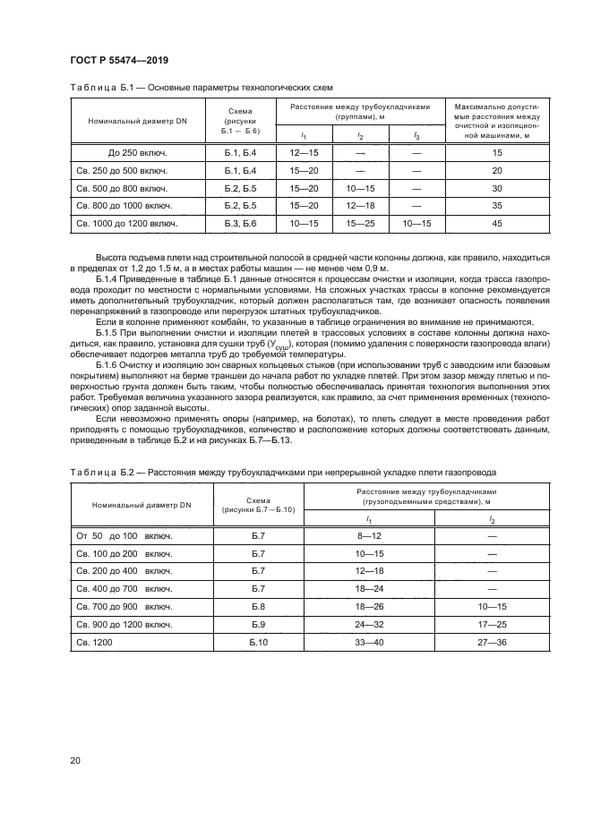 ГОСТ Р 55474-2019