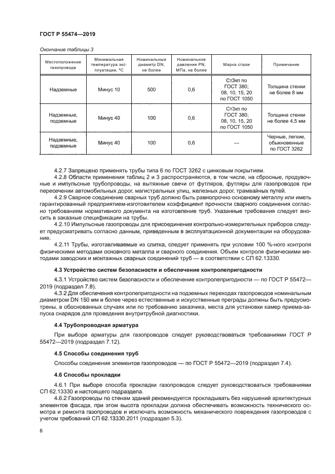 ГОСТ Р 55474-2019