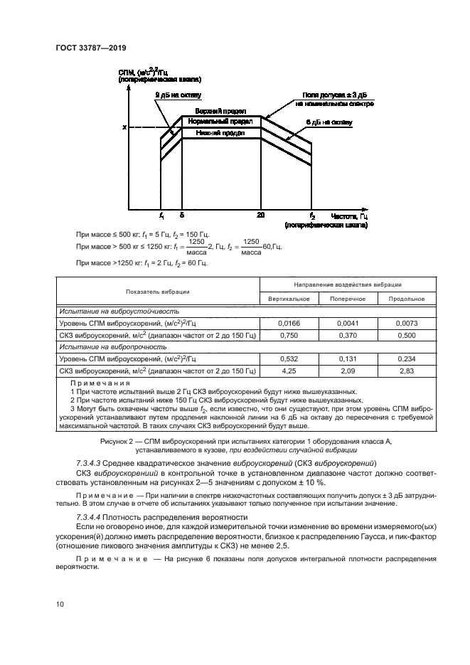 ГОСТ 33787-2019