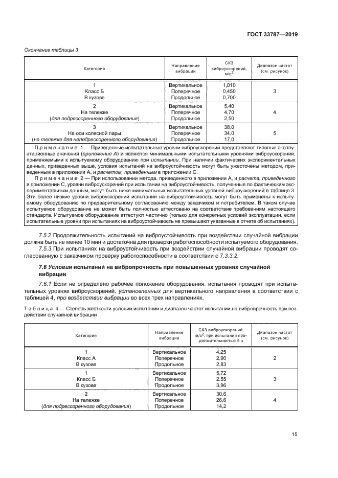 ГОСТ 33787-2019